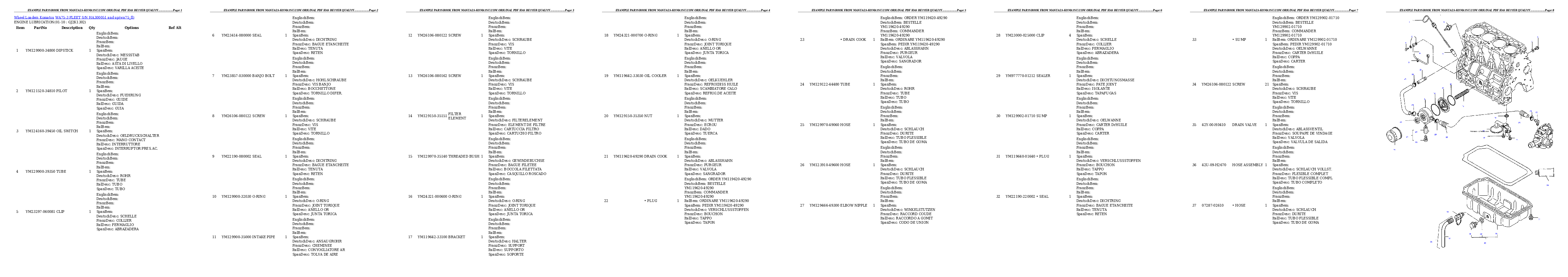 Protected: WA75-3 FLEET S/N HA300051 and up Partsbook