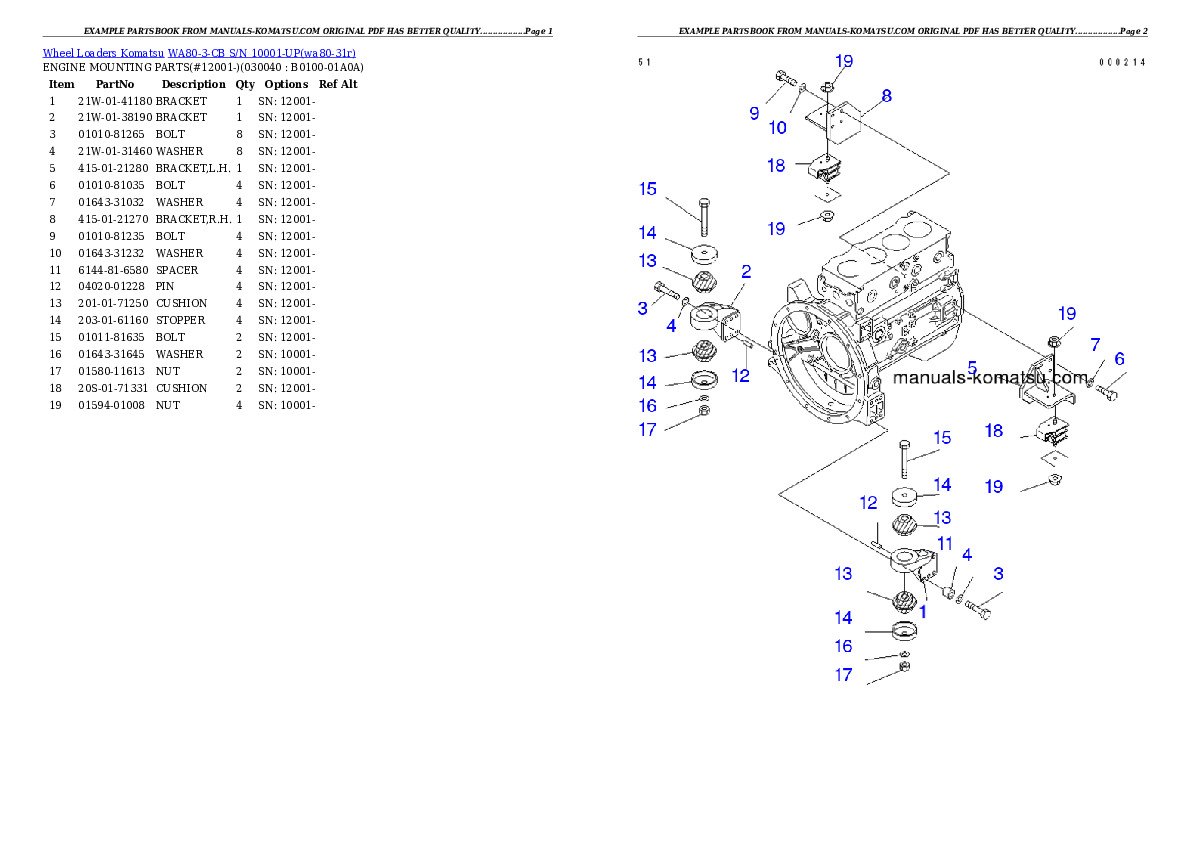 Protected: WA80-3-CB S/N 10001-UP Partsbook