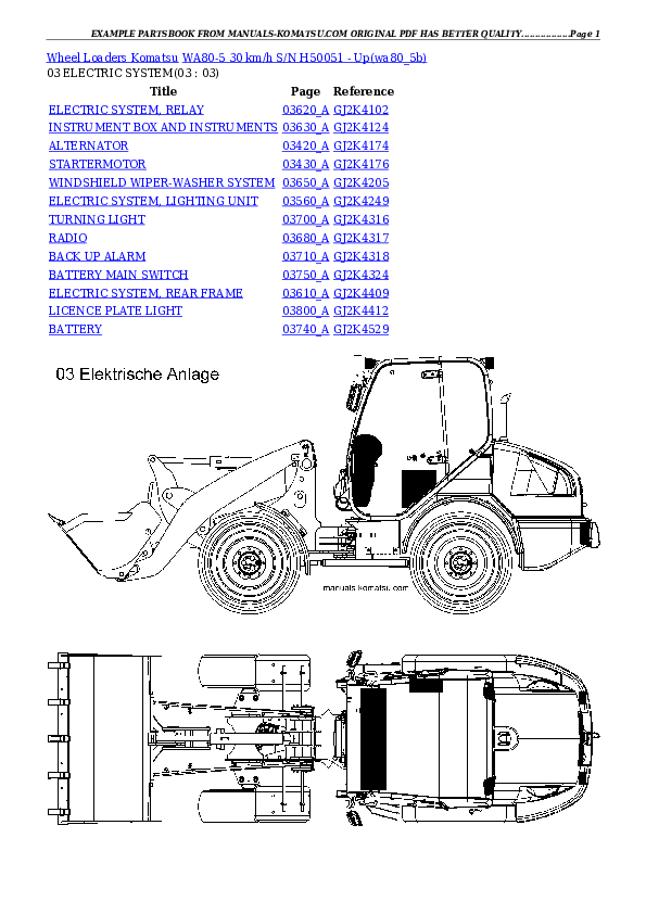 Protected: WA80-5 30 km/h S/N H50051 – Up Partsbook