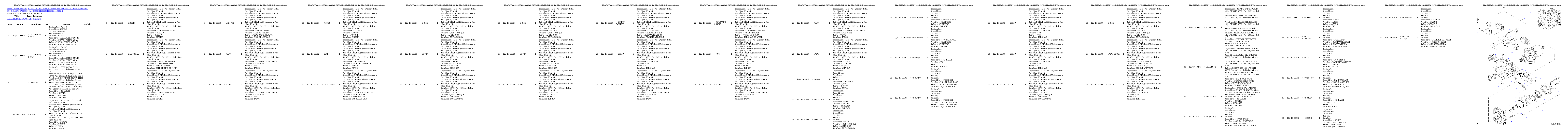 Protected: WA90-3 / WA95-3 30km/h Options (S/N HA970051-HA970315 / H20316-H20318); (S/N HA980051-HA980668 / H20669-H20671) Partsbook