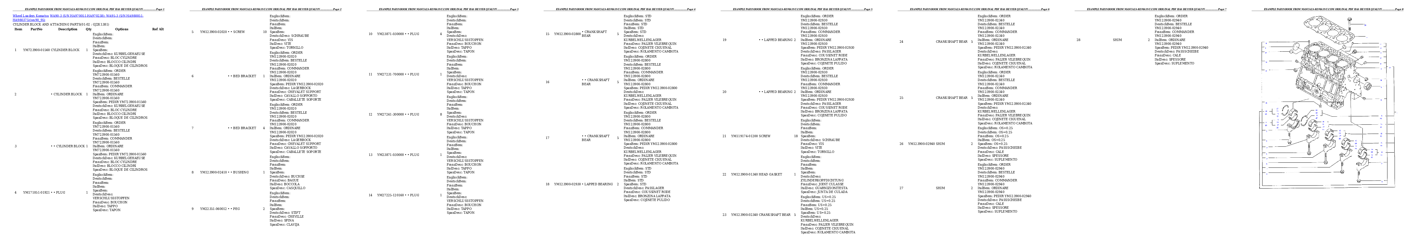 Protected: WA90-3 (S/N HA970051-HA970238); WA95-3 (S/N HA980051-HA980375) Partsbook