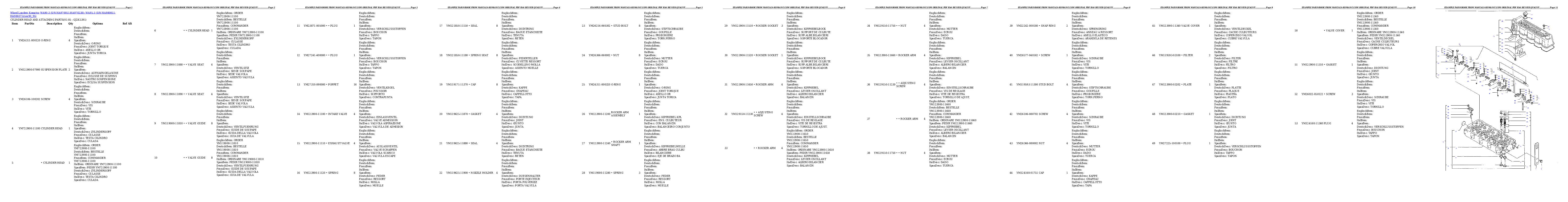 Protected: WA90-3 (S/N HA970051-HA970238); WA95-3 (S/N HA980051-HA980375) Partsbook