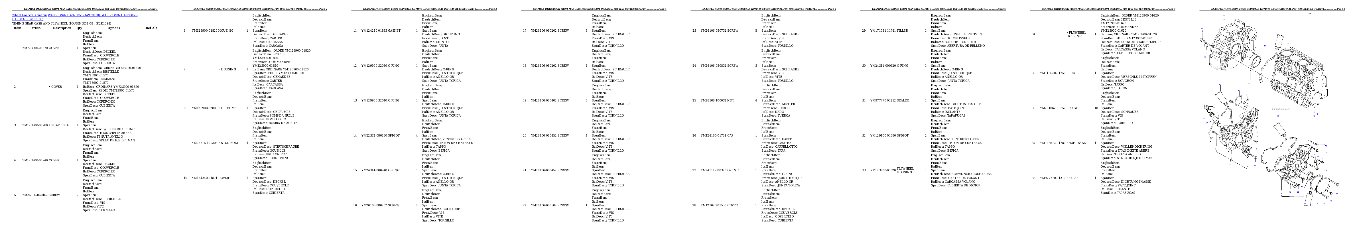 Protected: WA90-3 (S/N HA970051-HA970238); WA95-3 (S/N HA980051-HA980375) Partsbook