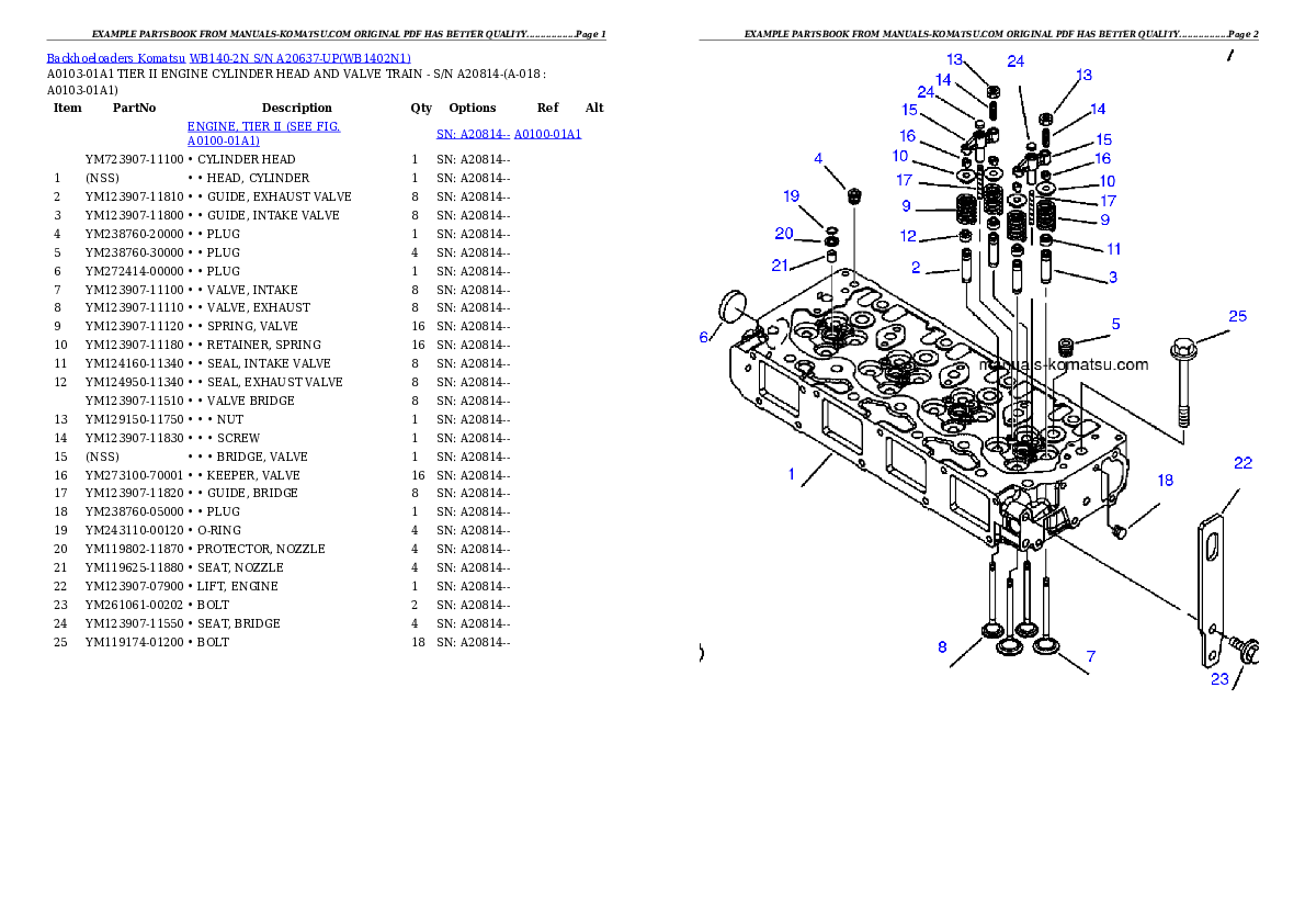 Protected: WB140-2N S/N A20637-UP Partsbook