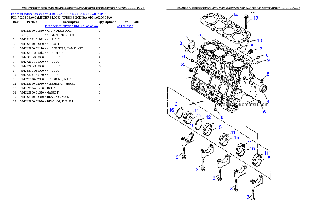 Protected: WB140PS-2N S/N A40001-A40033 Partsbook