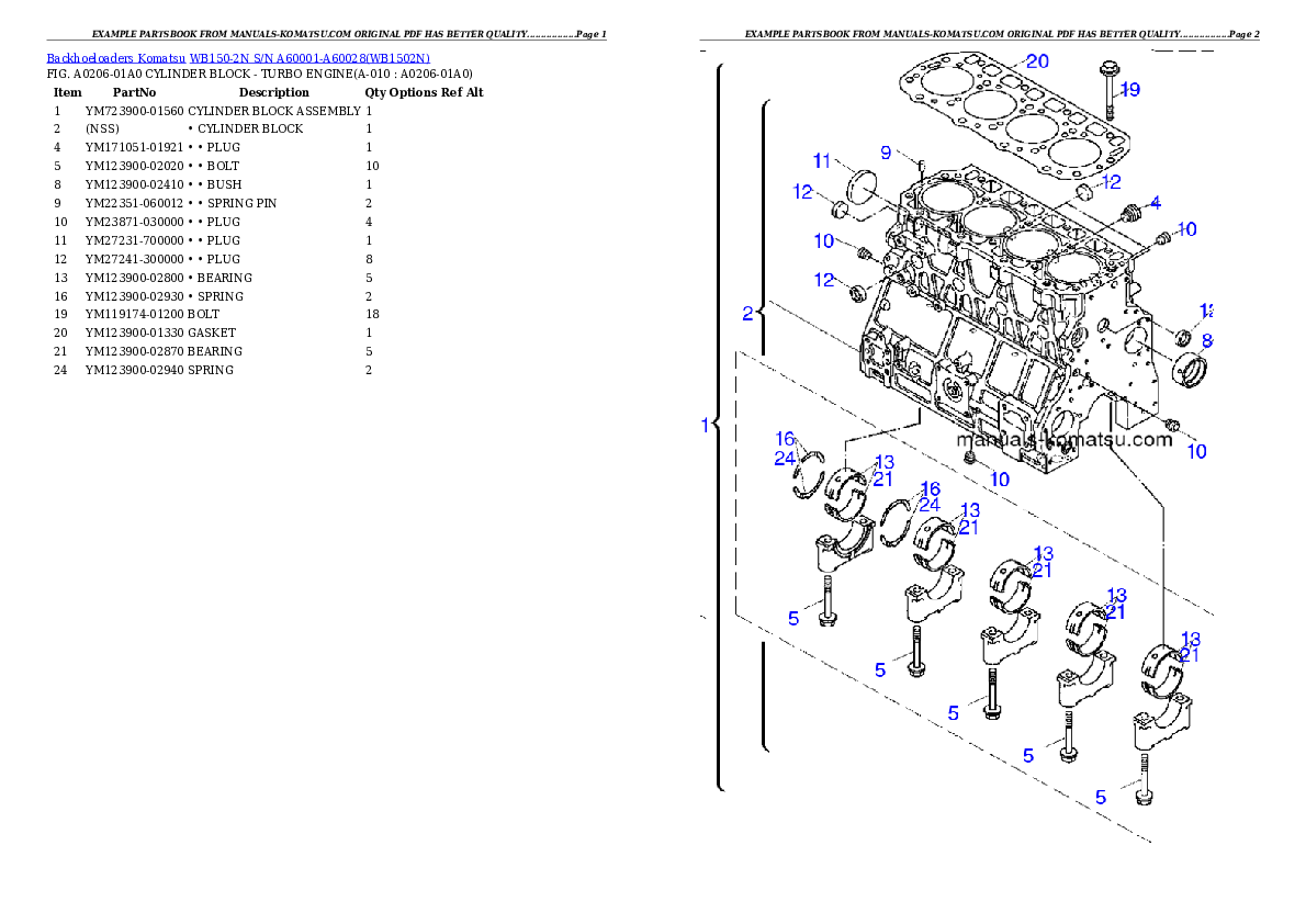 Protected: WB150-2N S/N A60001-A60028 Partsbook