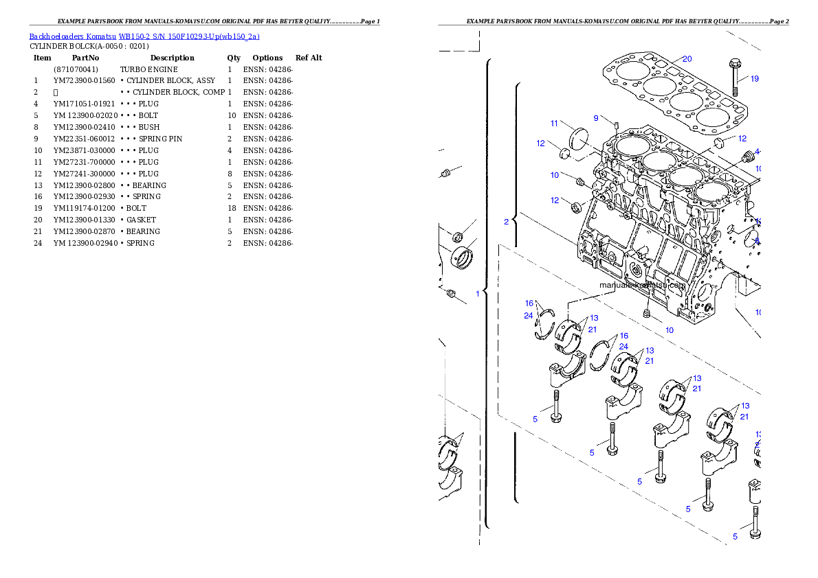 Protected: WB150-2 S/N 150F10293-Up Partsbook