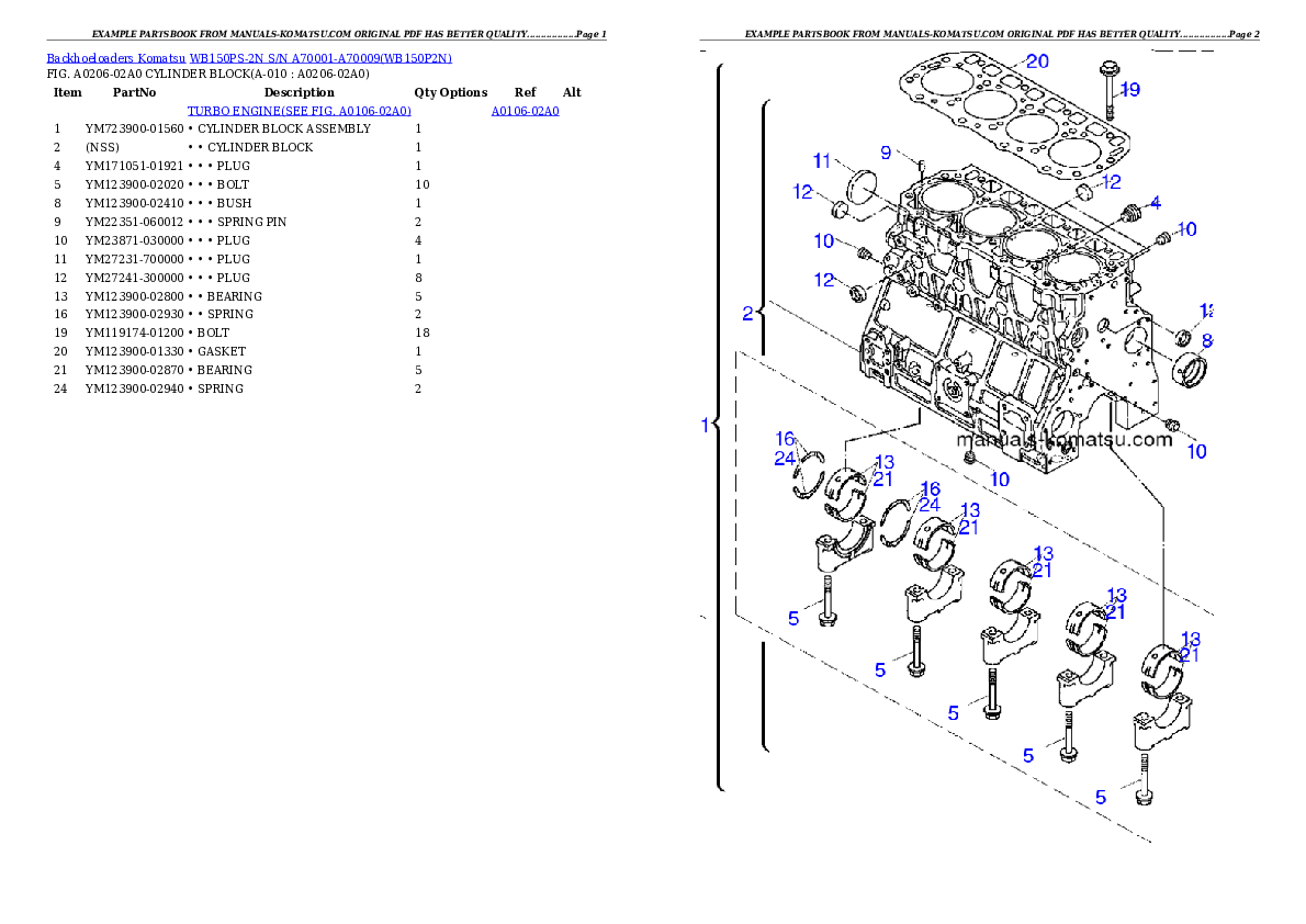 Protected: WB150PS-2N S/N A70001-A70009 Partsbook