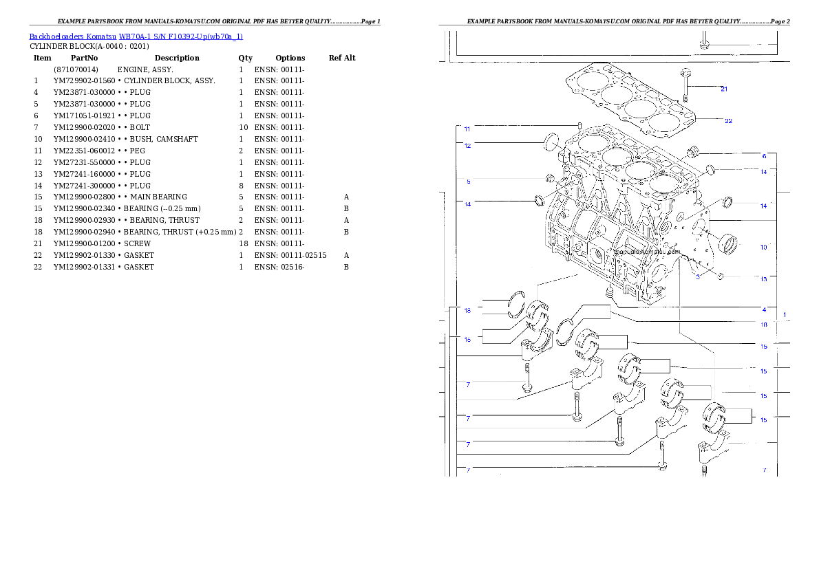 Protected: WB70A-1 S/N F10392-Up Partsbook