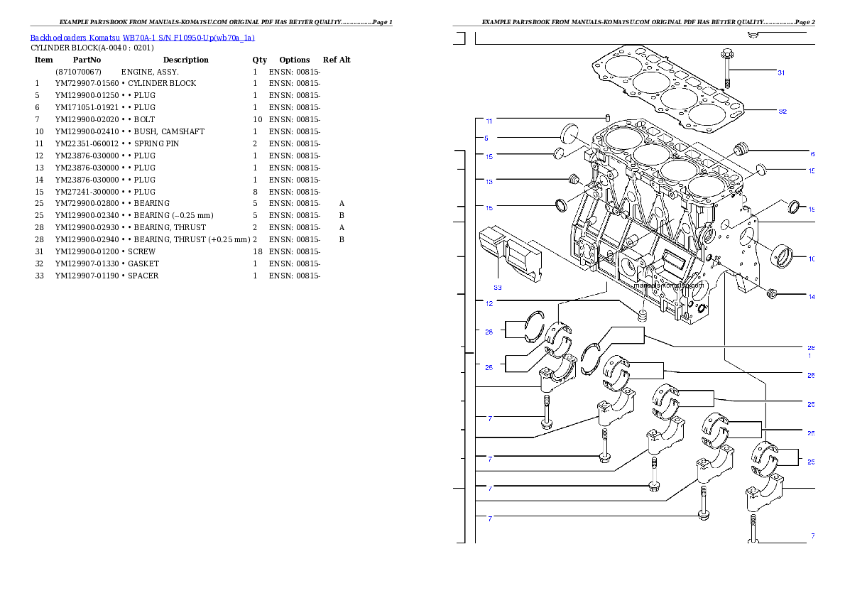Protected: WB70A-1 S/N F10950-Up Partsbook