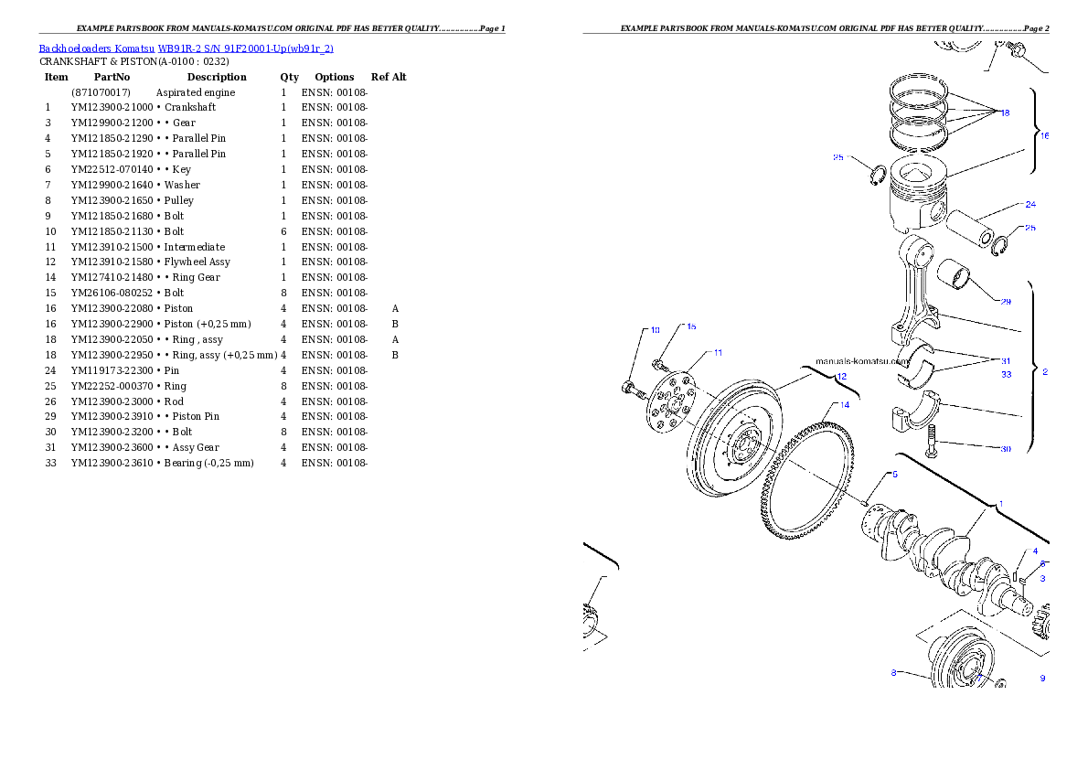 Protected: WB91R-2 S/N 91F20001-Up Partsbook