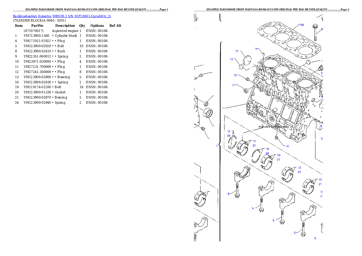 Protected: WB91R-2 S/N 91F20001-Up Partsbook