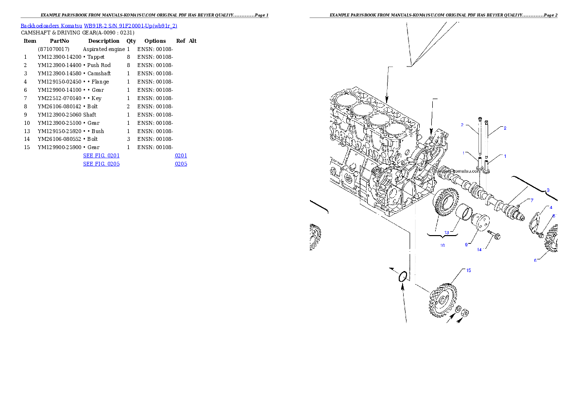 Protected: WB91R-2 S/N 91F20001-Up Partsbook