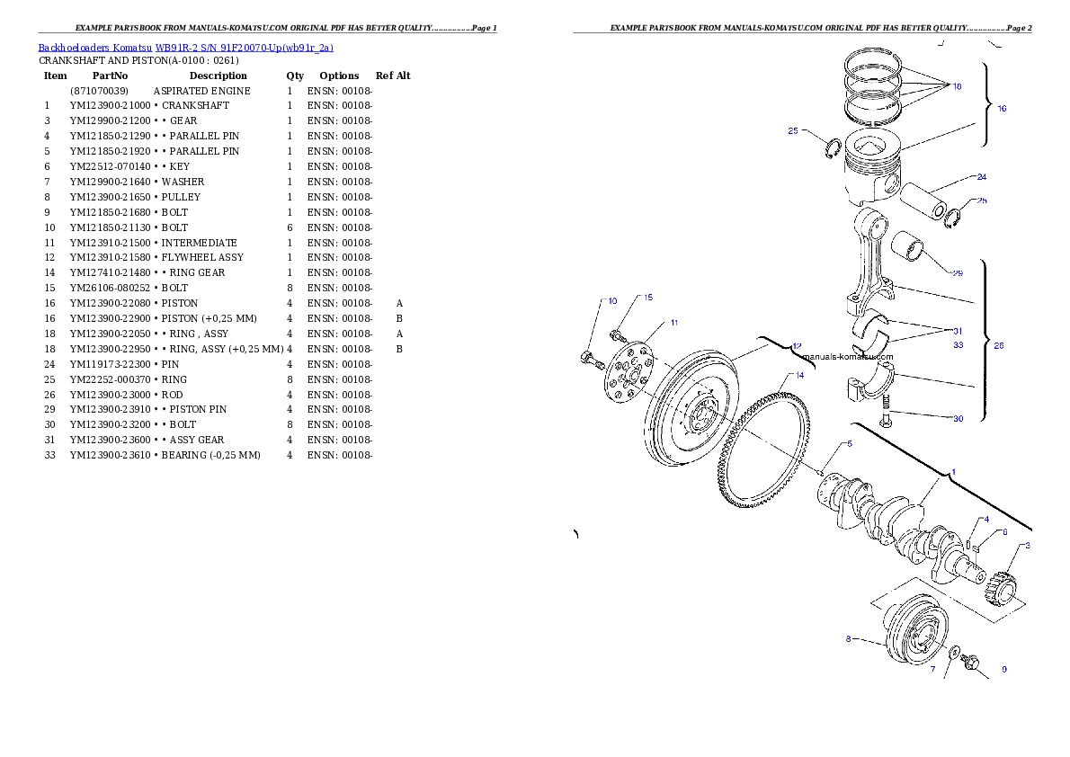 Protected: WB91R-2 S/N 91F20070-Up Partsbook