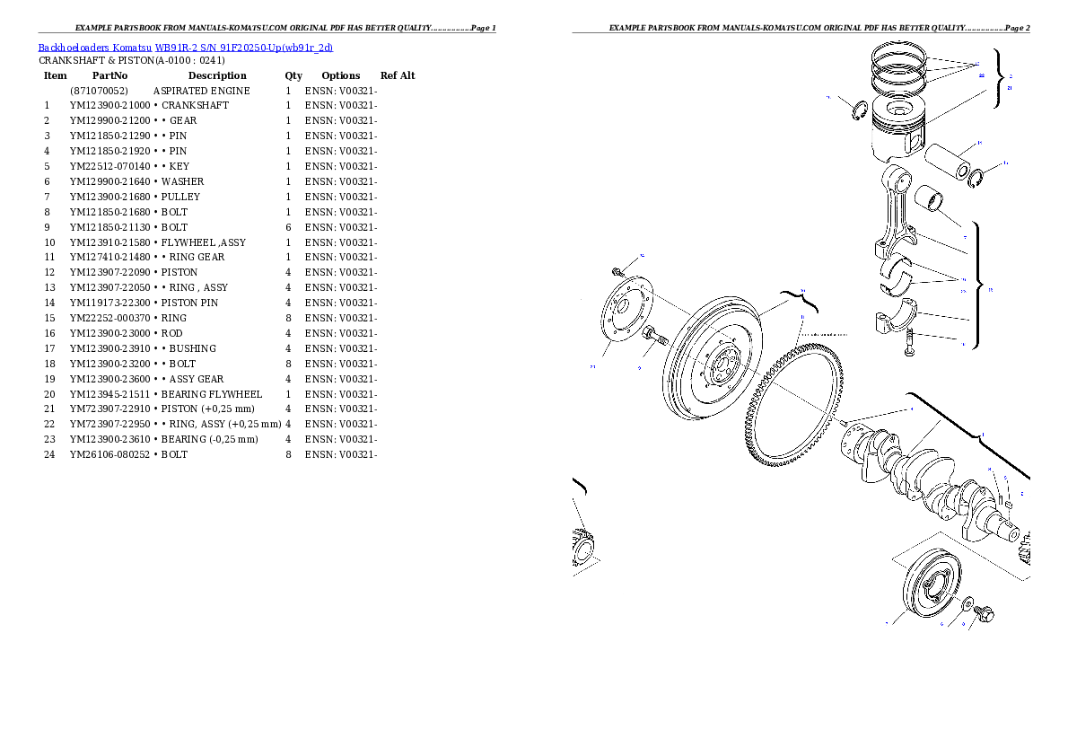 Protected: WB91R-2 S/N 91F20250-Up Partsbook