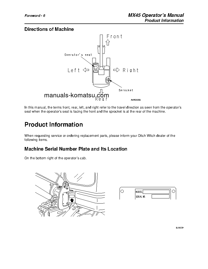 Protected: MX45(JPN) S/N 7001-UP Operation manual (English)