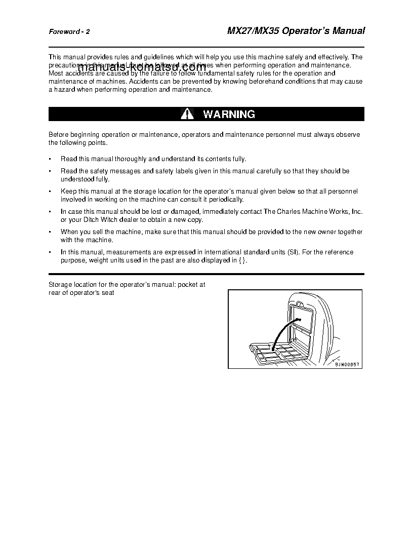 Protected: MX27(JPN) S/N 5001-UP Operation manual (English)