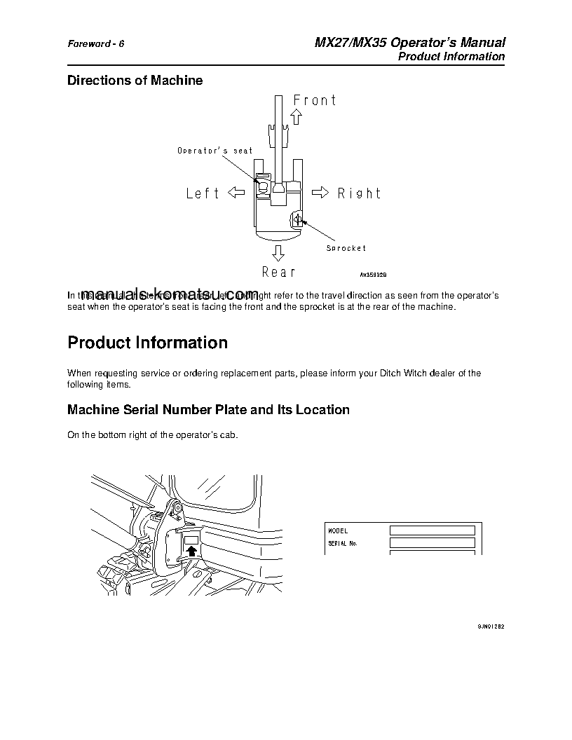 Protected: MX27(JPN) S/N 5001-UP Operation manual (English)