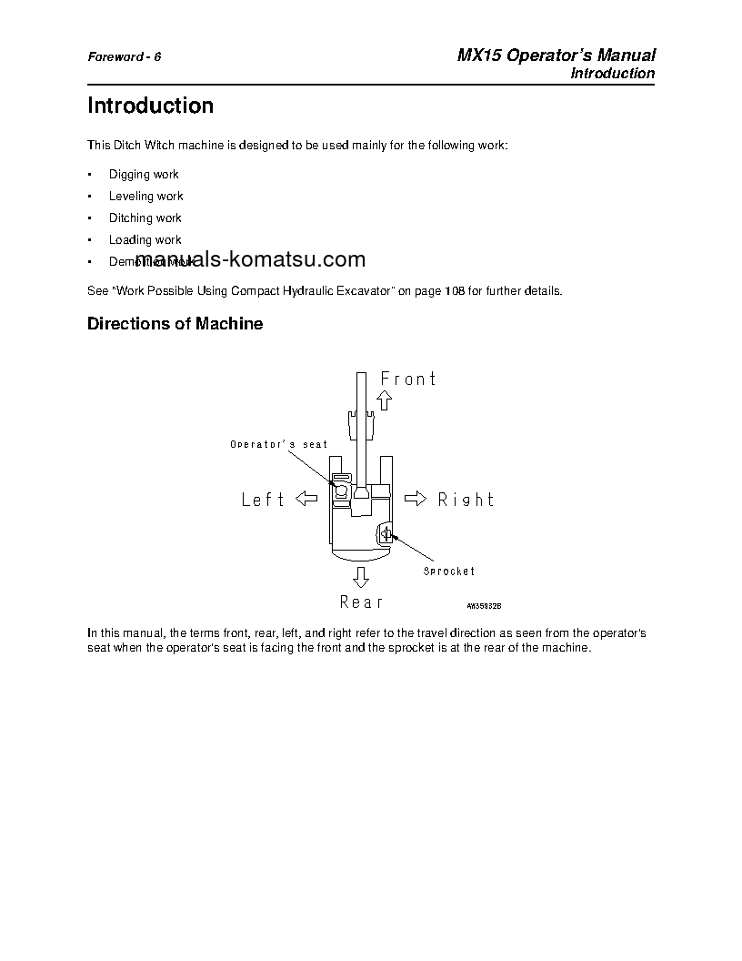 Protected: MX15(JPN) S/N 4001-UP Operation manual (English)