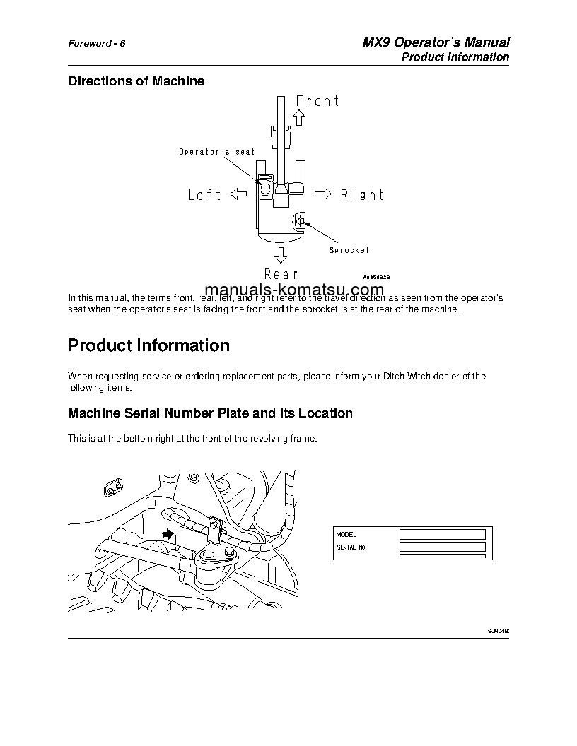 Protected: MX09(JPN) S/N 8001-UP Operation manual (English)