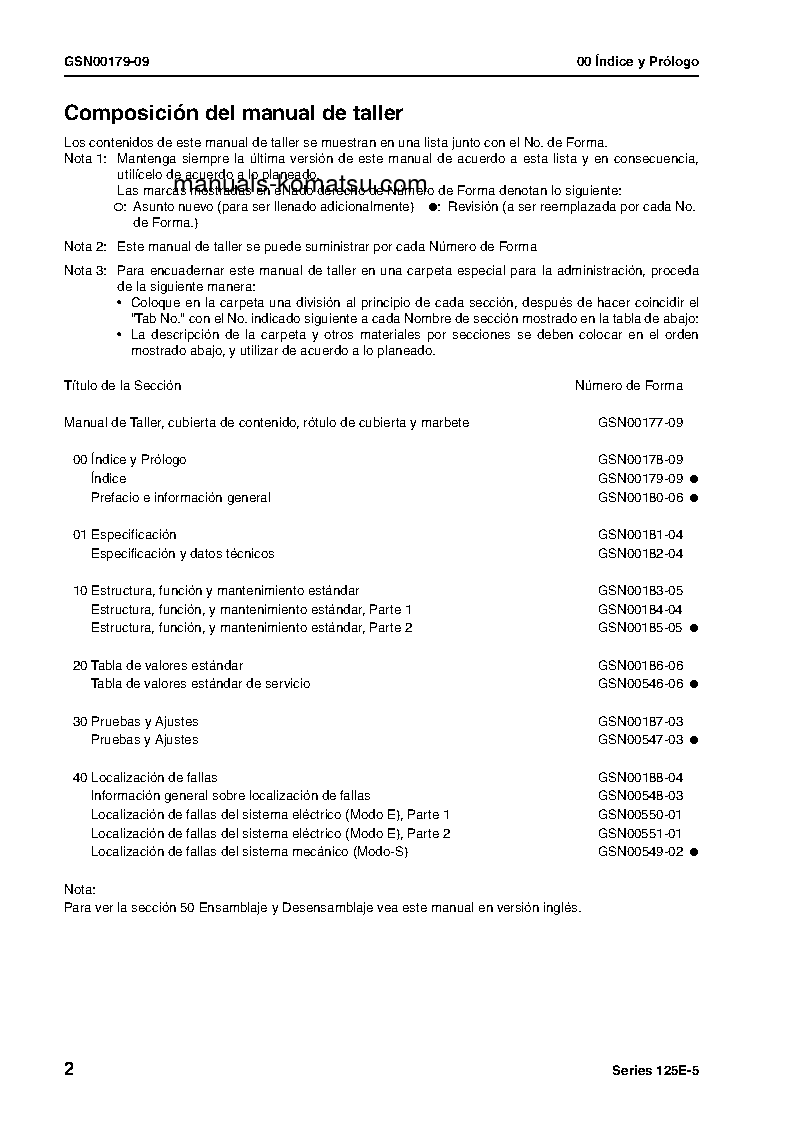 Protected: 125E-5 SERIES(JPN) Shop (repair) manual (Spanish)