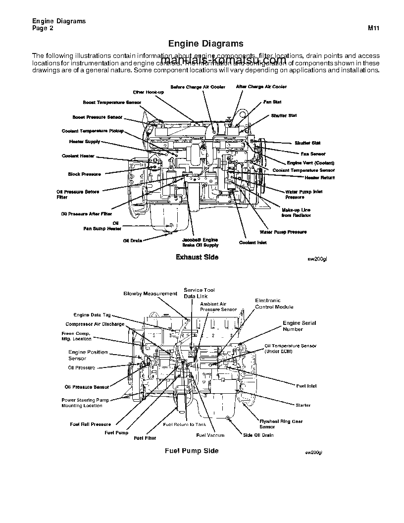 Protected: MTA-11(USA) S/N ALL Specification (English)
