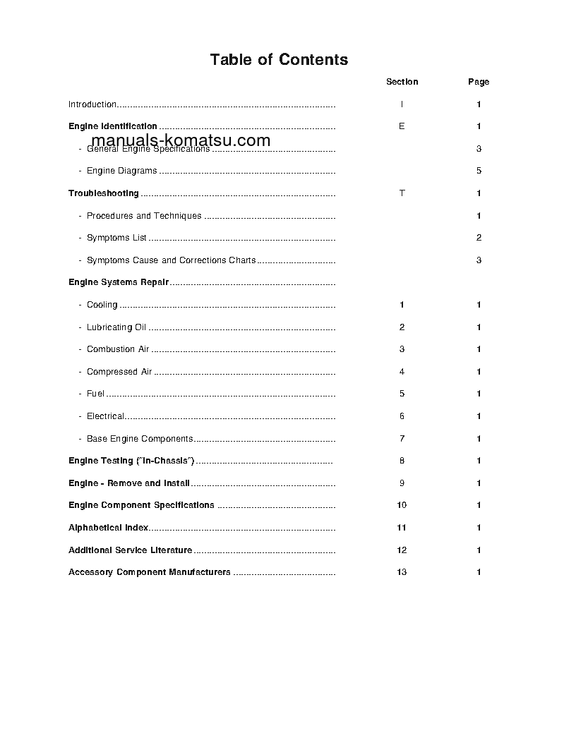 Protected: NT-855C(USA) S/N ALL Shop (repair) manual (English)