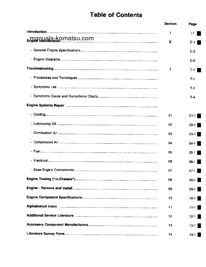Protected: K19(USA) S/N ALL Shop (repair) manual (English)