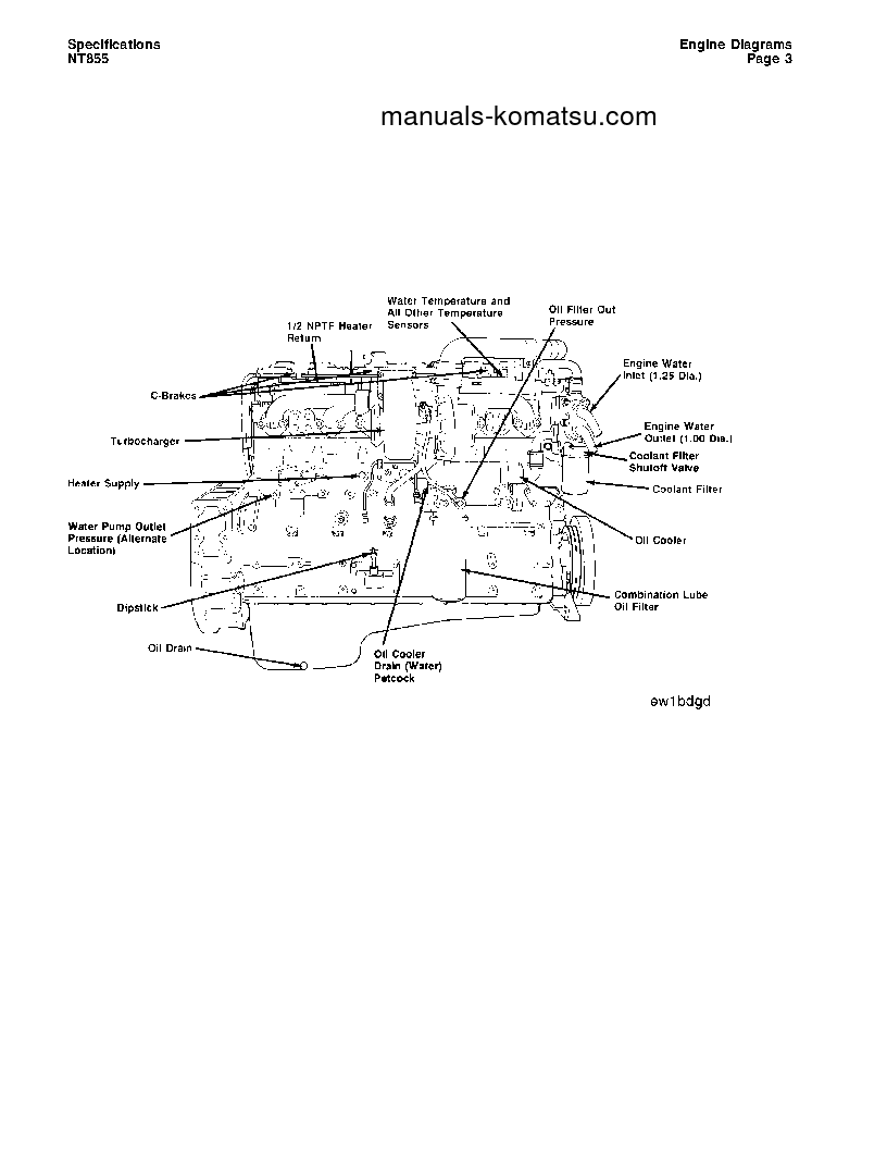 Protected: NT-855C(USA) S/N ALL Specification (English)