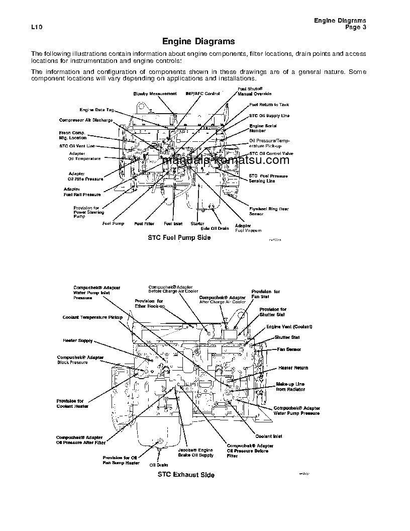 Protected: LTA-10C(USA) S/N ALL Specification (English)