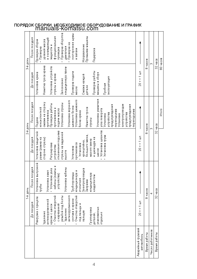 Protected: D355C-3(JPN)–50C DEGREE S/N 15479-UP Field assembly manual (Russian)