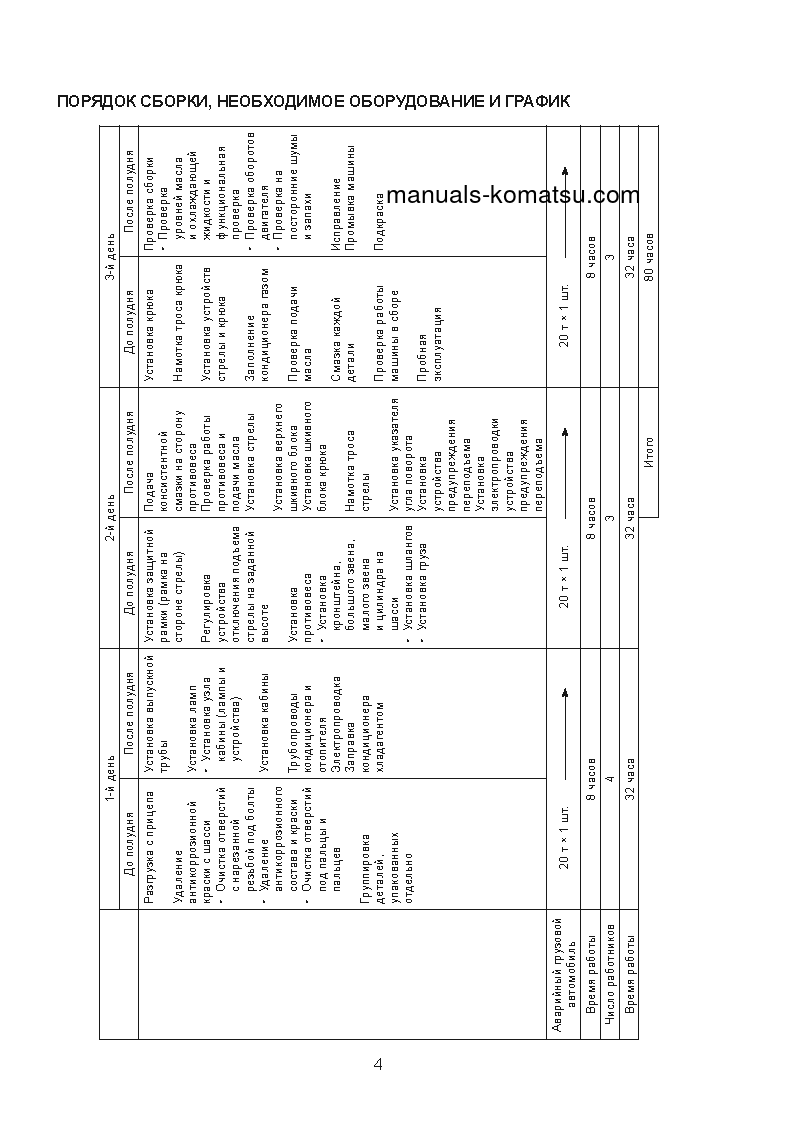 Protected: D355C-3(JPN)–50C DEGREE, HYDRAULIC WINCH SPEC. S/N 15479-UP Field assembly manual (Russian)