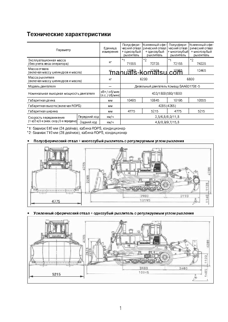 Protected: D375A-6(JPN)–40C DEGREE FOR CIS S/N 60001-UP Field assembly manual (Russian) Protected: D375A-6(JPN)–40C DEGREE FOR CIS S/N 60001-UP Field assembly manual (Russian)