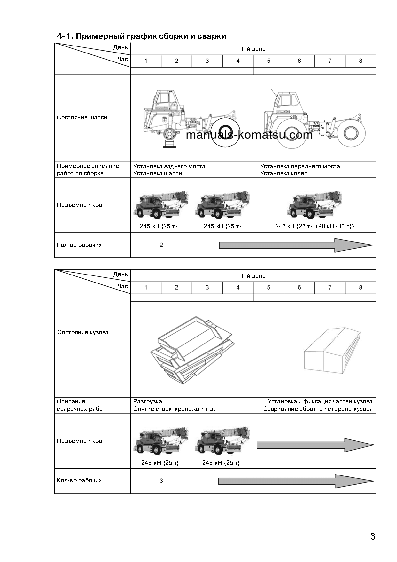 Protected: HD465-7(JPN) S/N 7001-UP Field assembly manual (Russian)