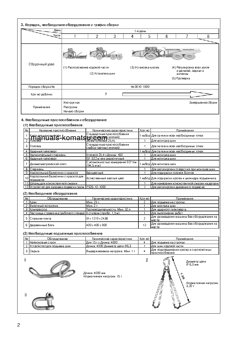 Protected: HM400-3(JPN)-M0 S/N 5001-UP Operation manual (Russian)