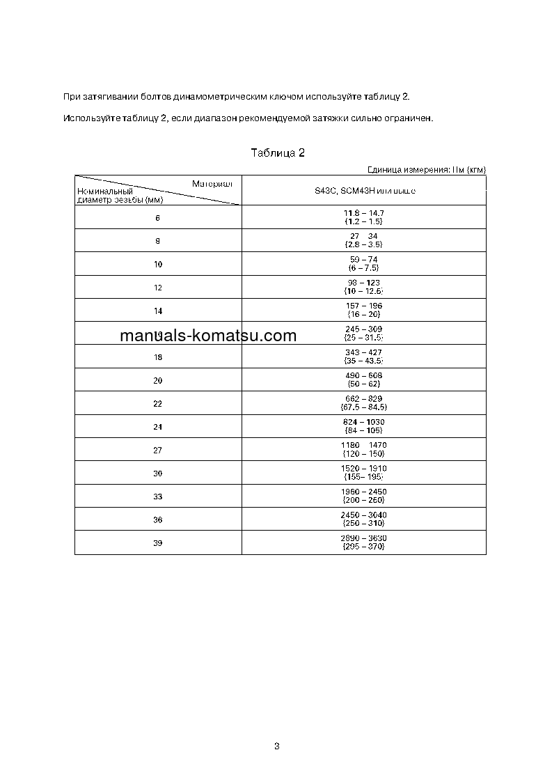 Protected: PC400-7(JPN)–50C DEGREE FOR CIS S/N 50001-UP Field assembly manual (Russian)