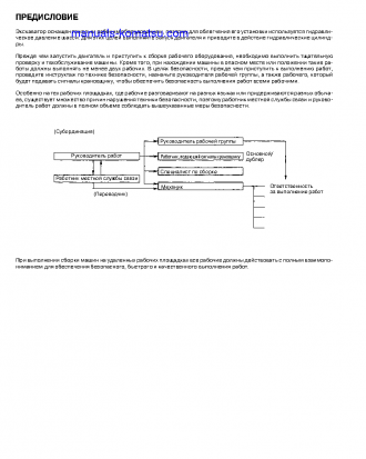 PC400LC-6(JPN)-PIPE LOOPER SPEC, EXCEL S/N 32933-UP Field assembly manual (Russian)