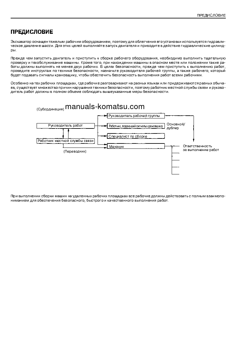 Protected: PC400LC-6(JPN)-PIPE LOOPER SPEC, EXCEL S/N 32933-UP Field assembly manual (Russian)