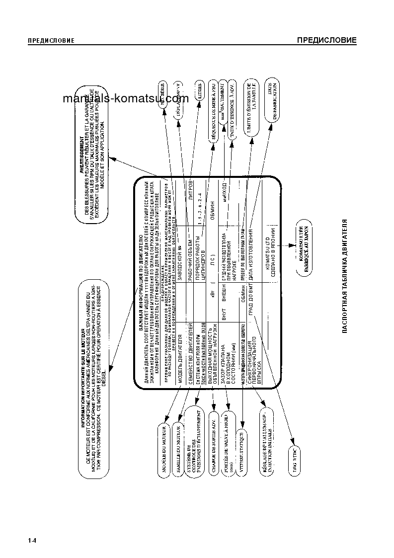 Protected: BR380JG-1(JPN) S/N 1001-UP Operation manual (Russian)