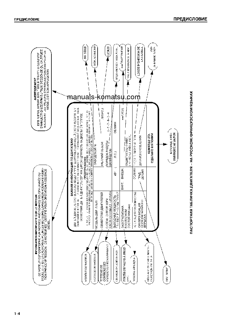 Protected: D85PX-15(JPN) S/N 1109-UP Operation manual (Russian)