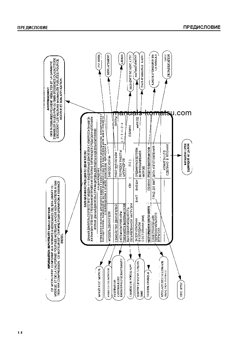 Protected: GD511A-1(JPN) S/N 10243-UP Operation manual (Russian)