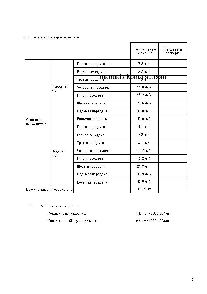 Protected: GD705A-4(JPN)–40C DEGREE S/N 23114-UP Operation manual (Russian)