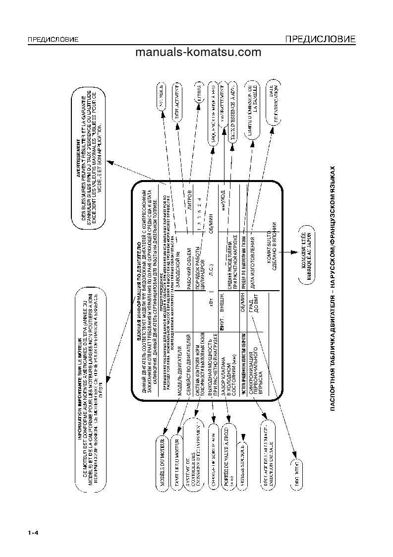 Protected: HD325-6(JPN)-4WD S/N 5001-UP Operation manual (Russian)