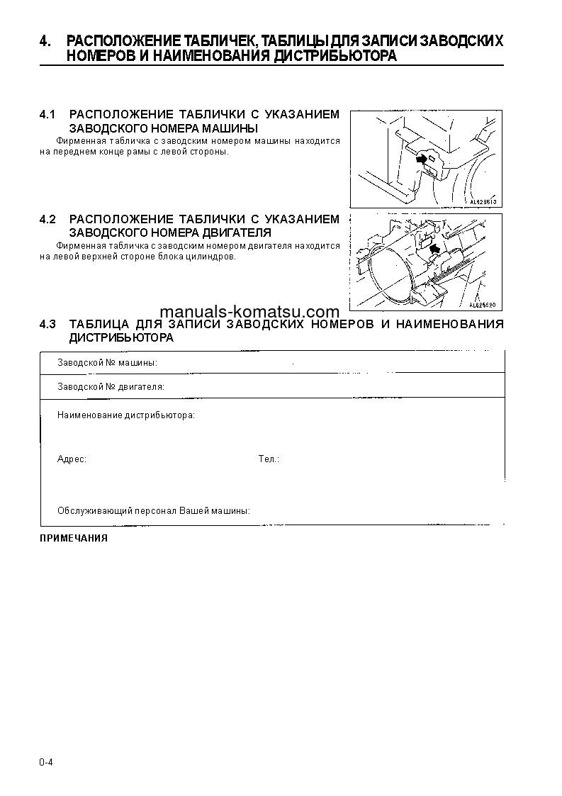 Protected: HD405-6(JPN) S/N 1055-UP Operation manual (Russian)