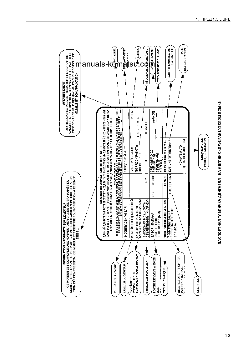 Protected: PC1100LC-6(JPN) S/N 10115-UP Operation manual (Russian)