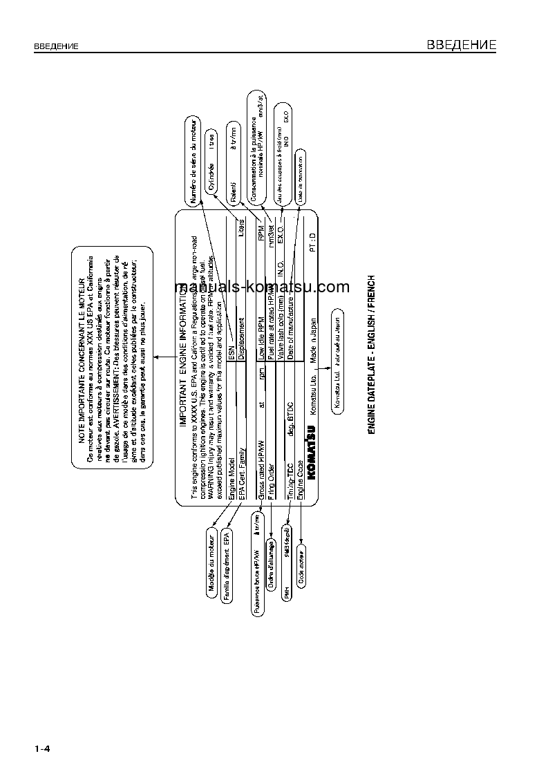 Protected: PC2000-8(JPN)–30C DEGREE S/N 20001-UP Operation manual (Russian)