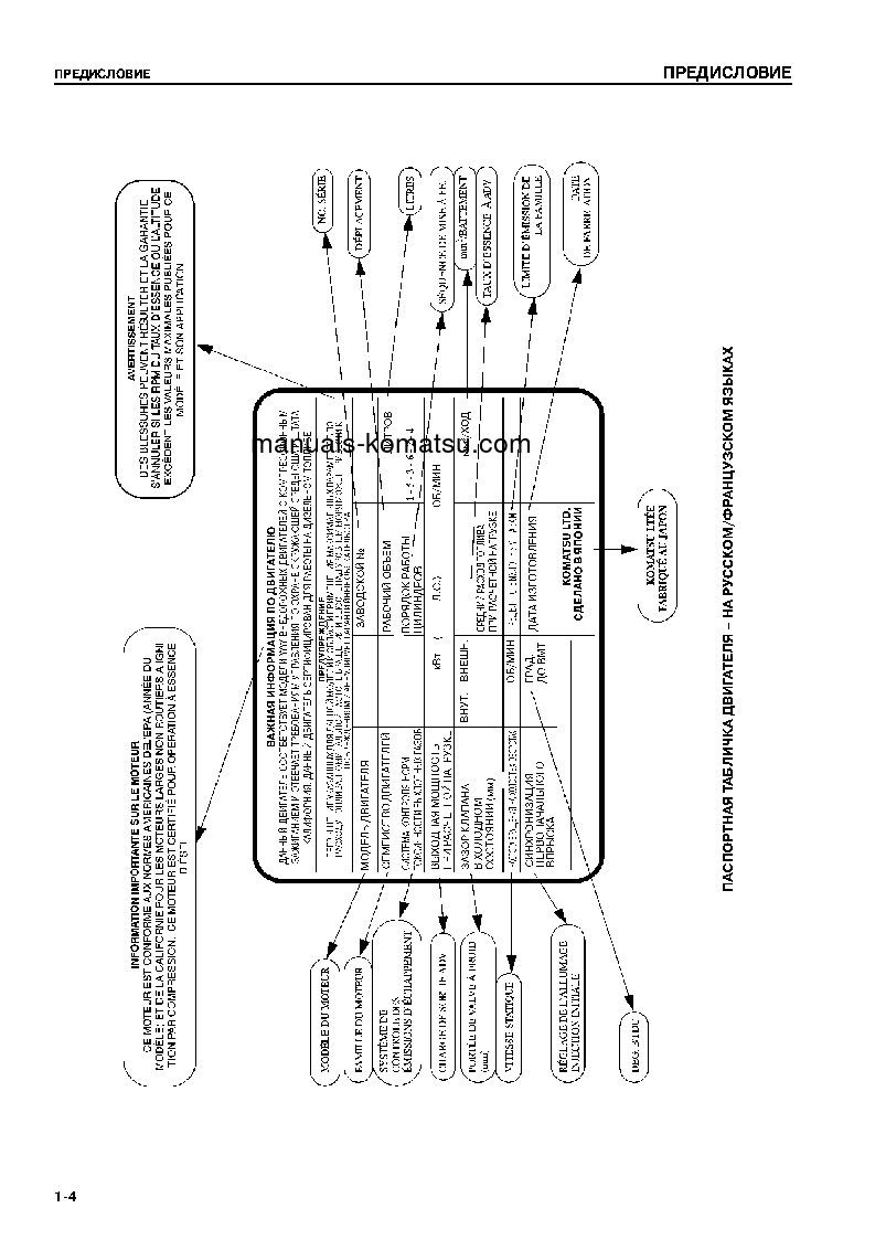 Protected: PC400-7(JPN) S/N 50001-UP Operation manual (Russian)