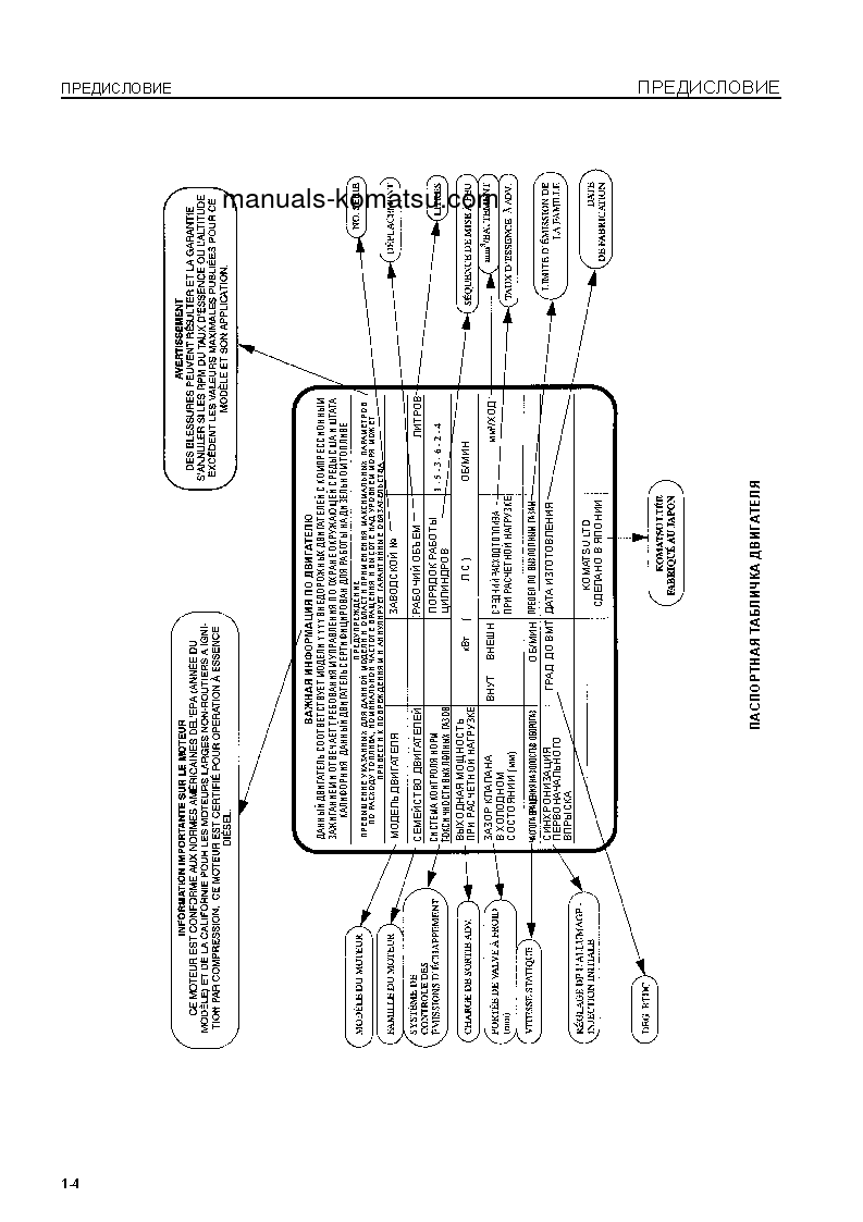 Protected: PC800-7(JPN) S/N 40001-UP Operation manual (Russian)
