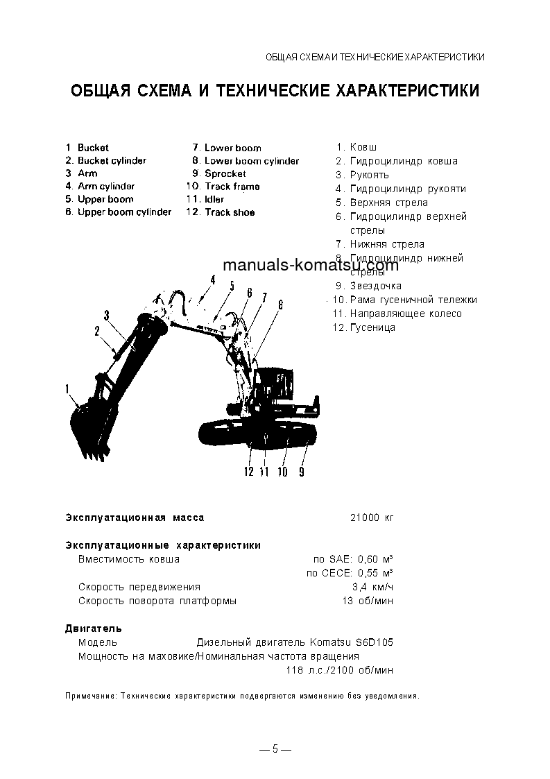 Protected: PF55L-1(JPN) S/N 10001-UP Operation manual (Russian)