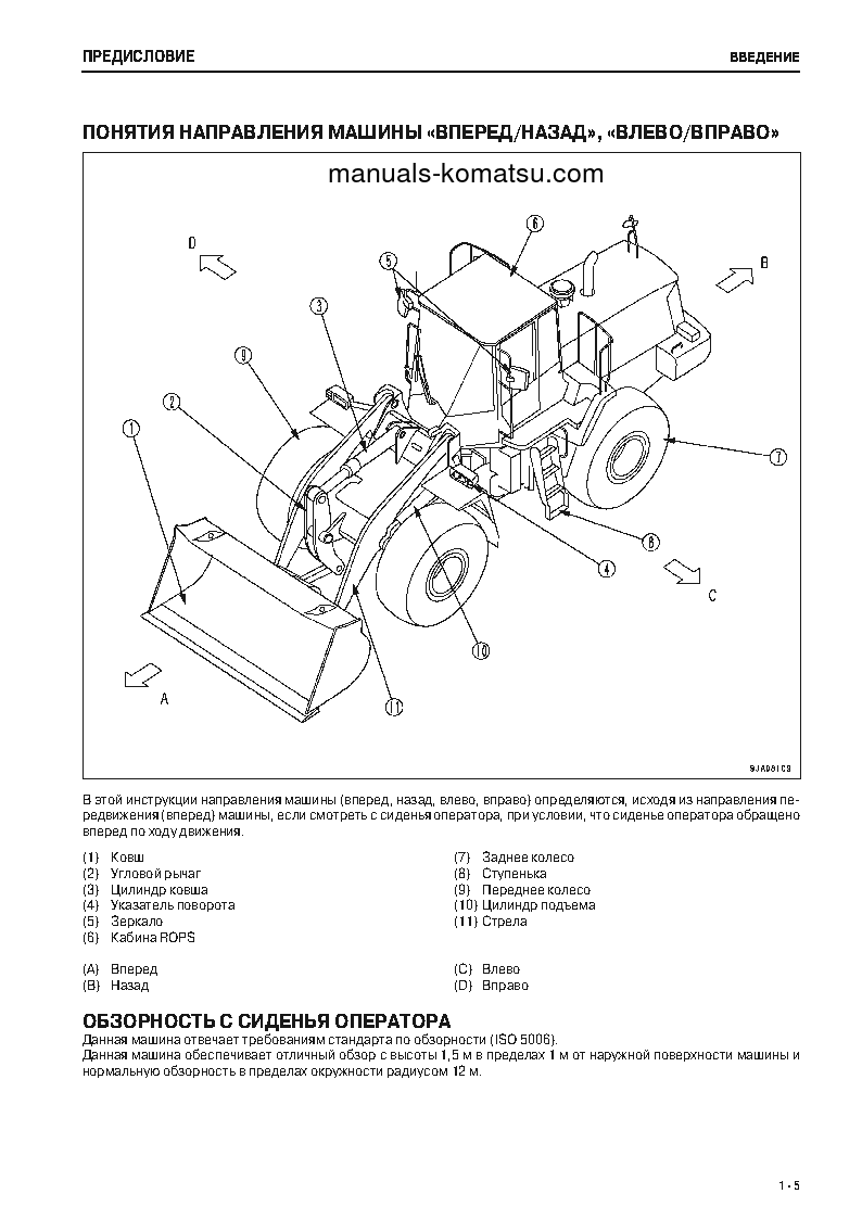 Protected: WA380-6(JPN) S/N 66105-UP Operation manual (Russian)